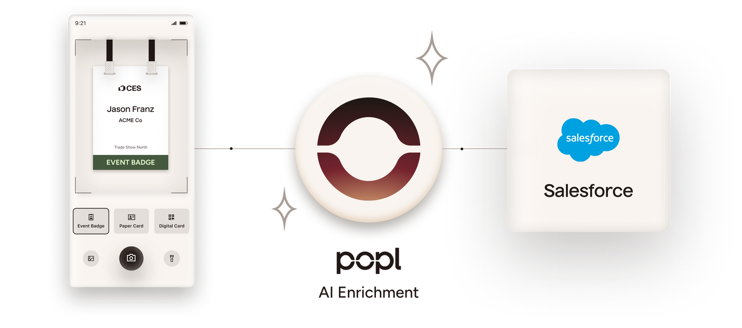 7 AI lead capture tools for stronger event ROI in 2026