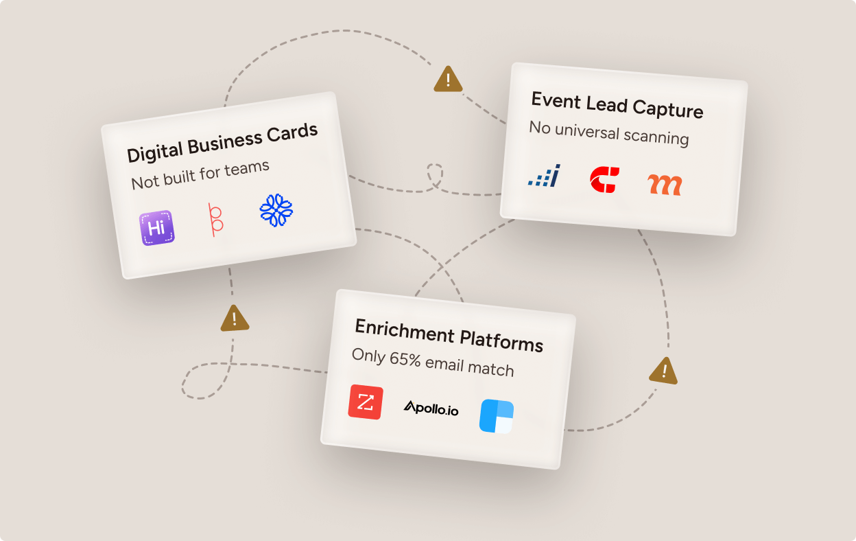 Avoid fragmented lead capture flows