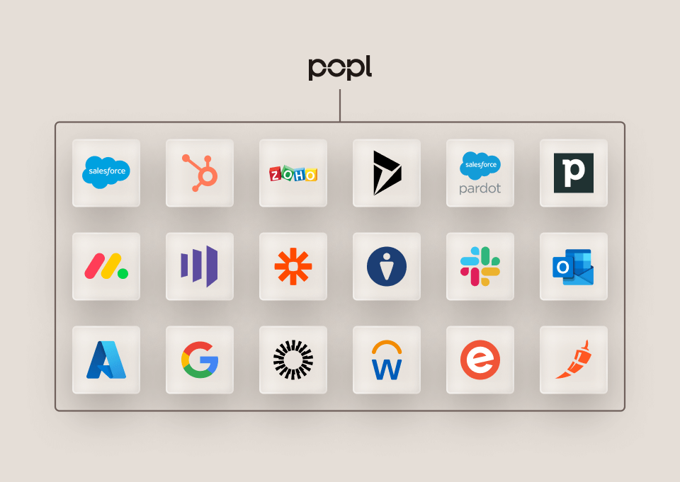 Popl integrates with 5000+ partners