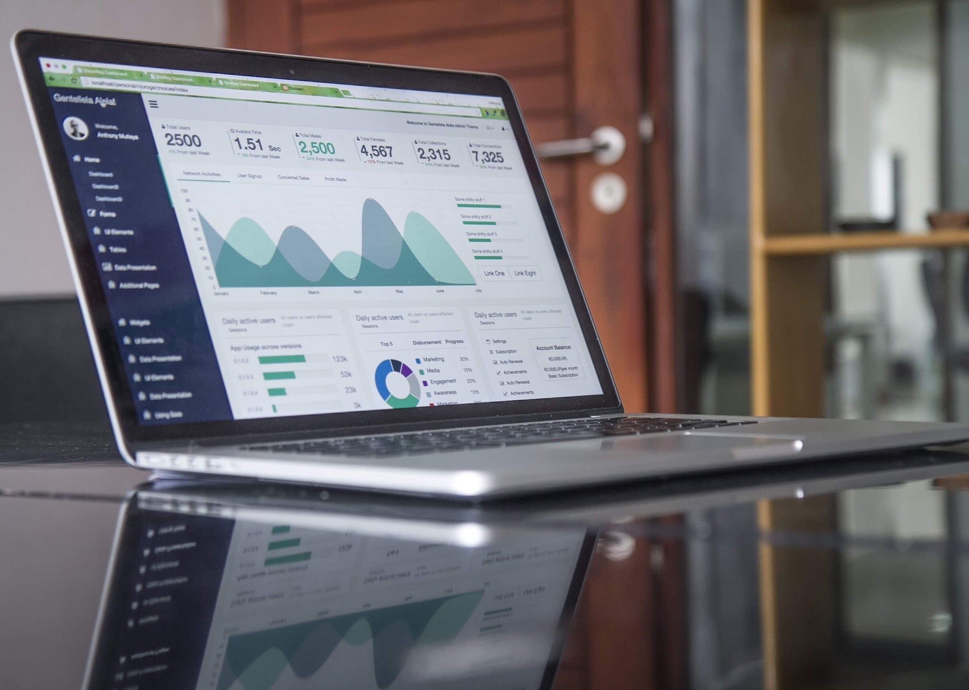 8 Best E-Commerce Tips for Businesses - From Startups to Big Brands