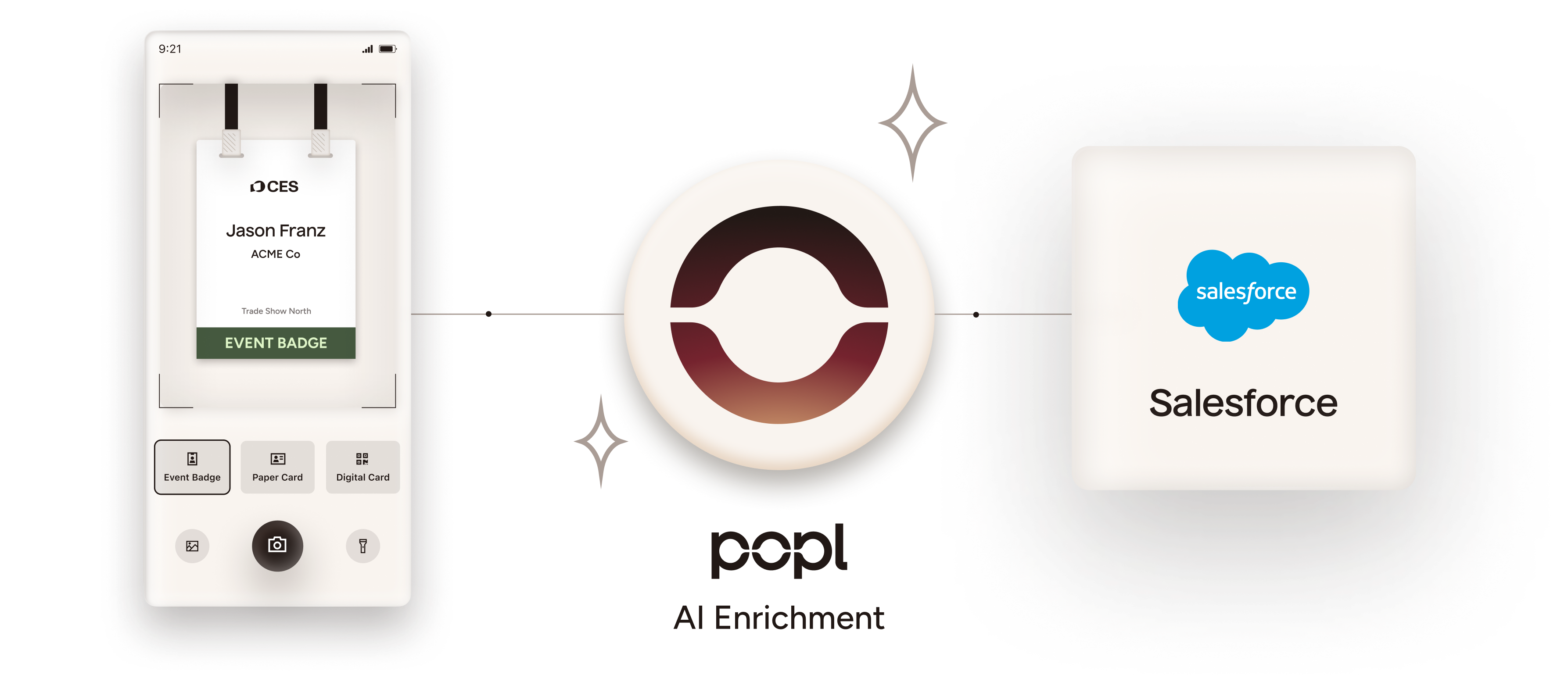 7 AI lead capture tools for stronger event ROI in 2026