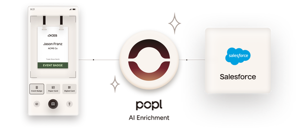7 AI lead capture tools for stronger event ROI in 2026
