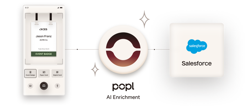7 AI lead capture tools for stronger event ROI in 2026