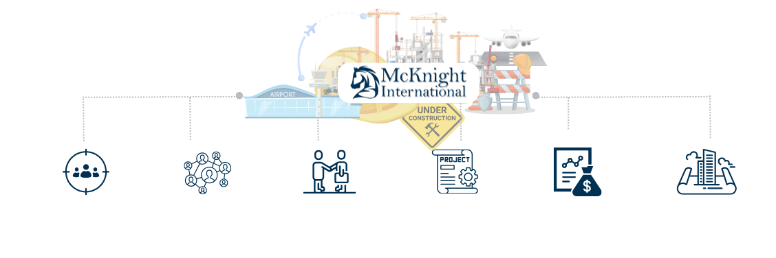 McKnight International visual image