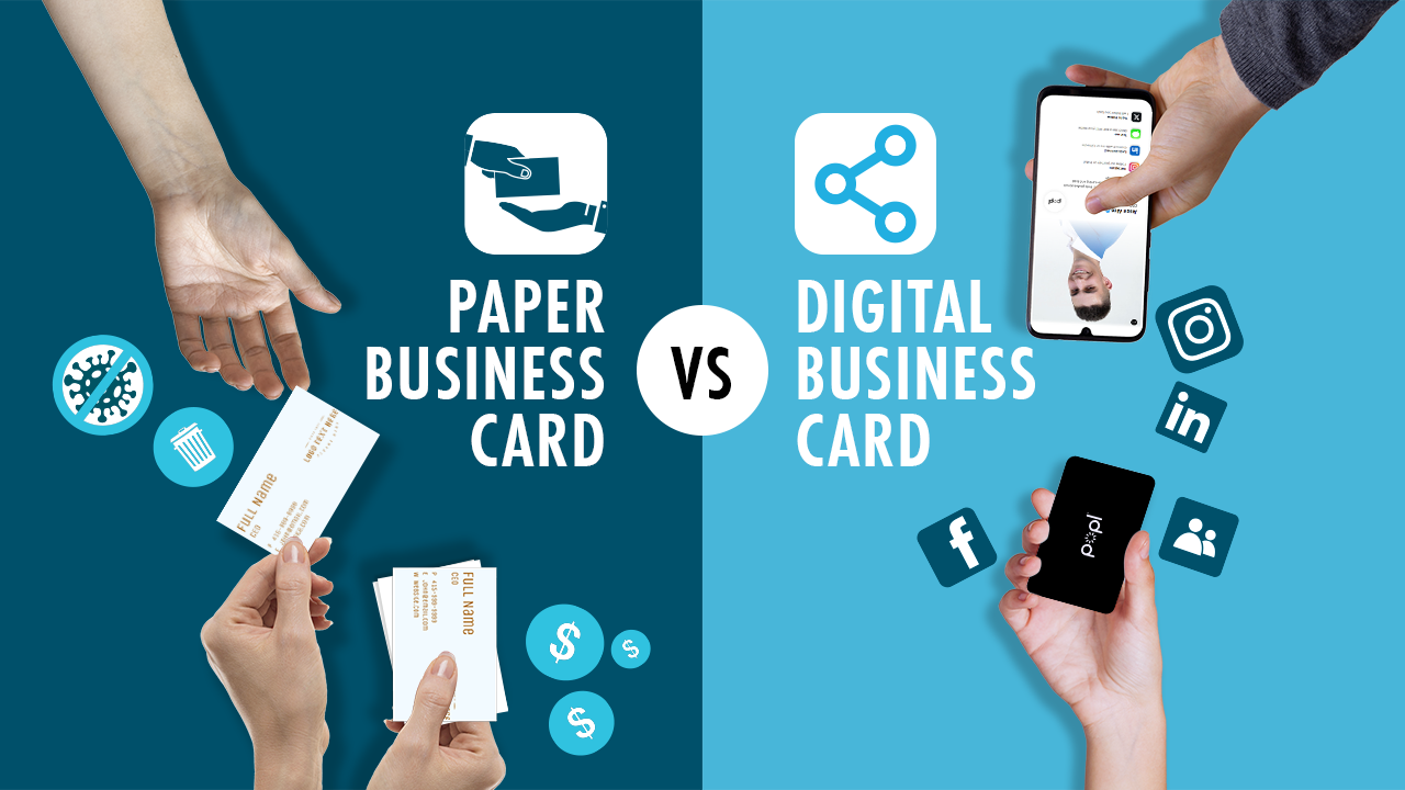 Paper business card vs. digital business card ROI and Cost Analysis
