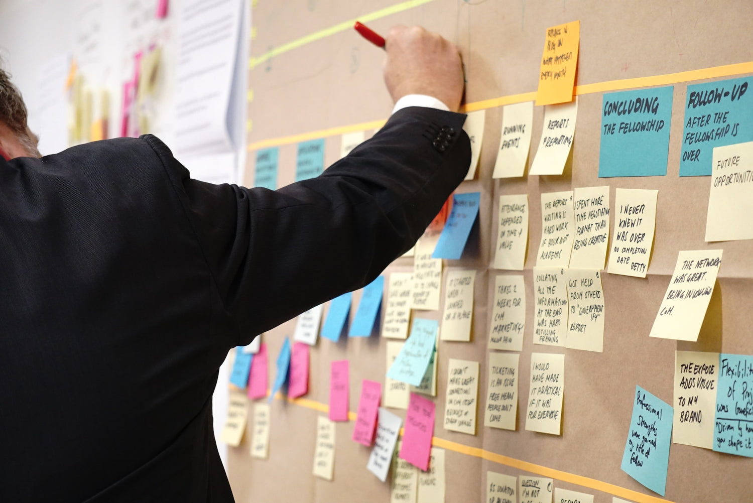 Tips for Effective Project Management