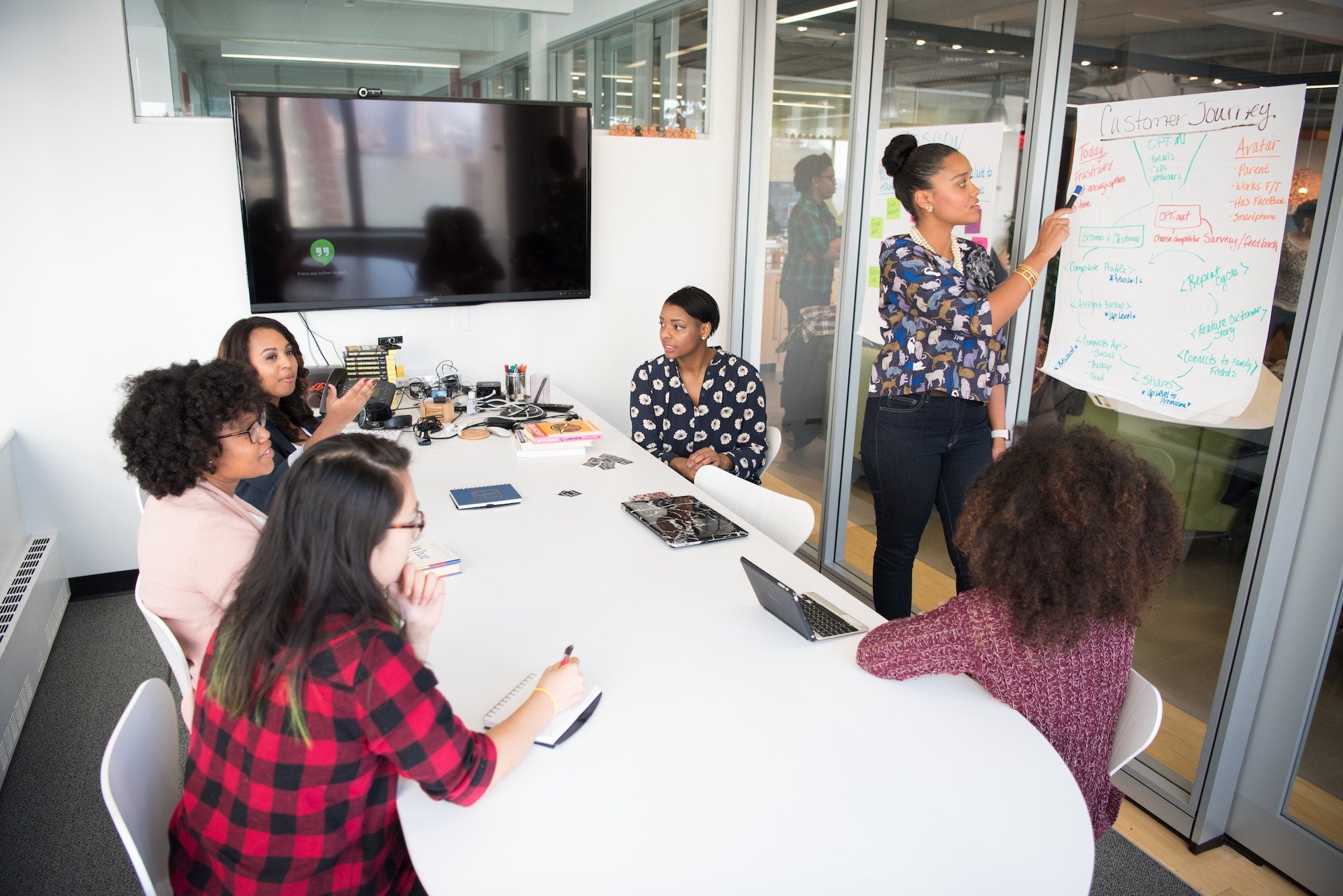 Mastering the Sales Mindset: Cultivating a Winning Attitude
