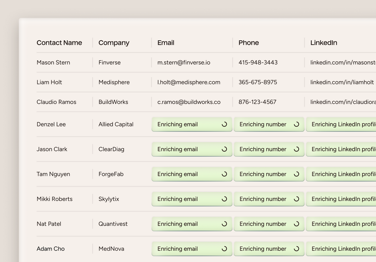 Contact list with columns for Contact Name, Company, Email, Phone, and LinkedIn, showing enriched information for each contact.