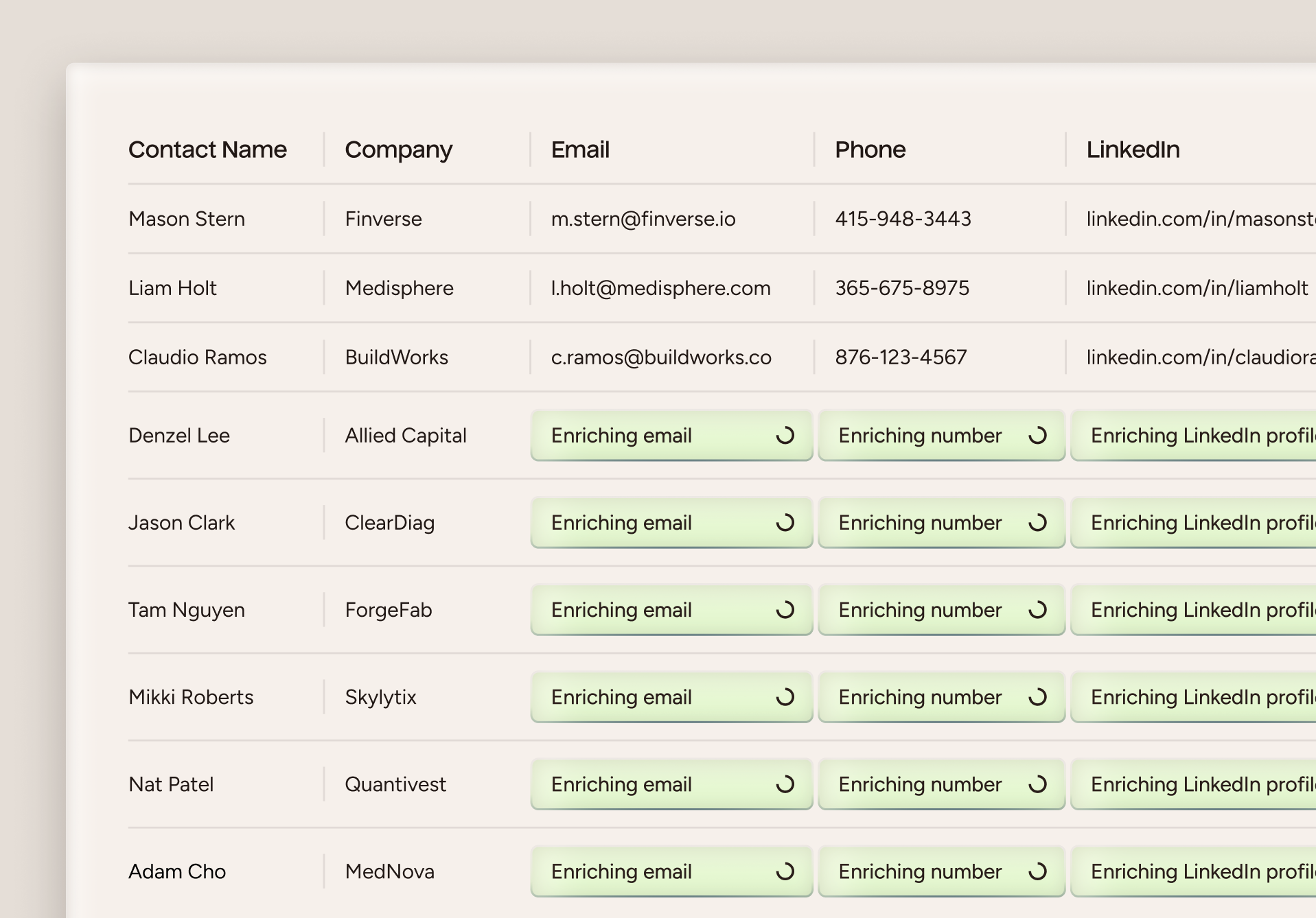 Contact list with columns for Contact Name, Company, Email, Phone, and LinkedIn, showing enriched information for each contact.
