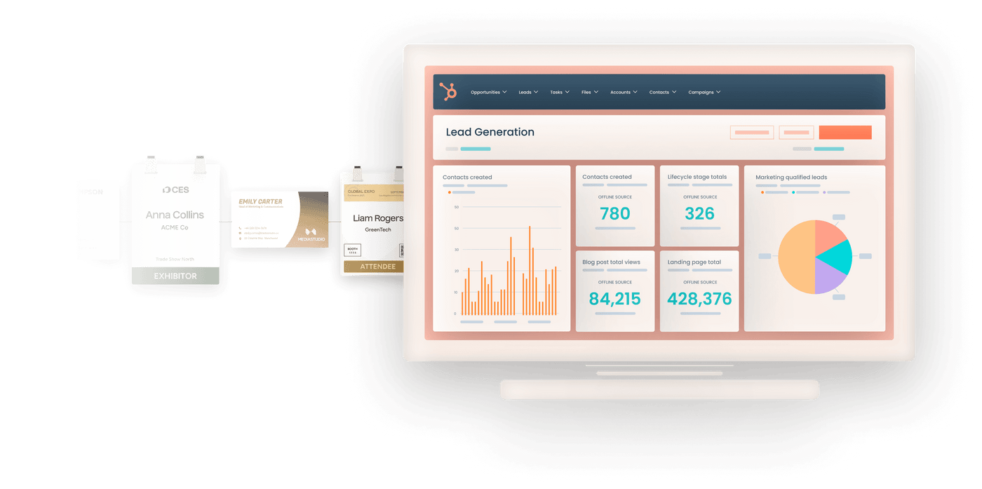 Sync every lead with Hubspot
