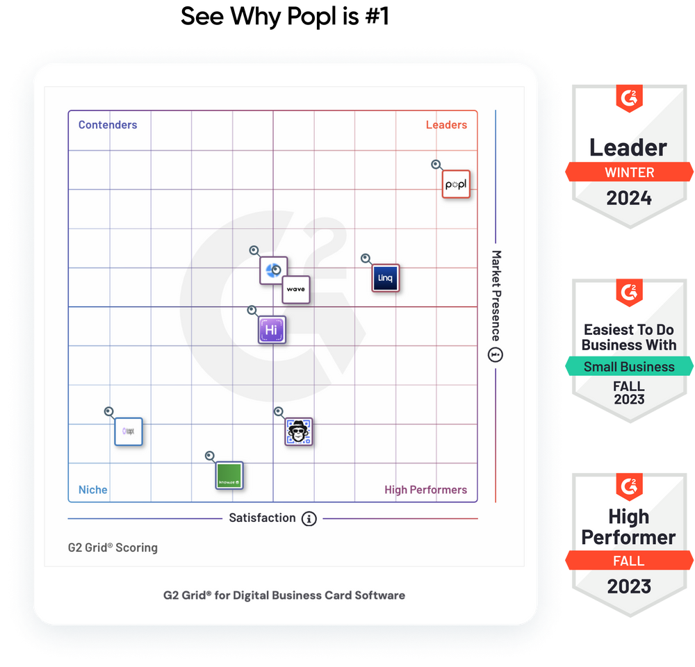 Digital Business Card for Teams and Professionals | Popl