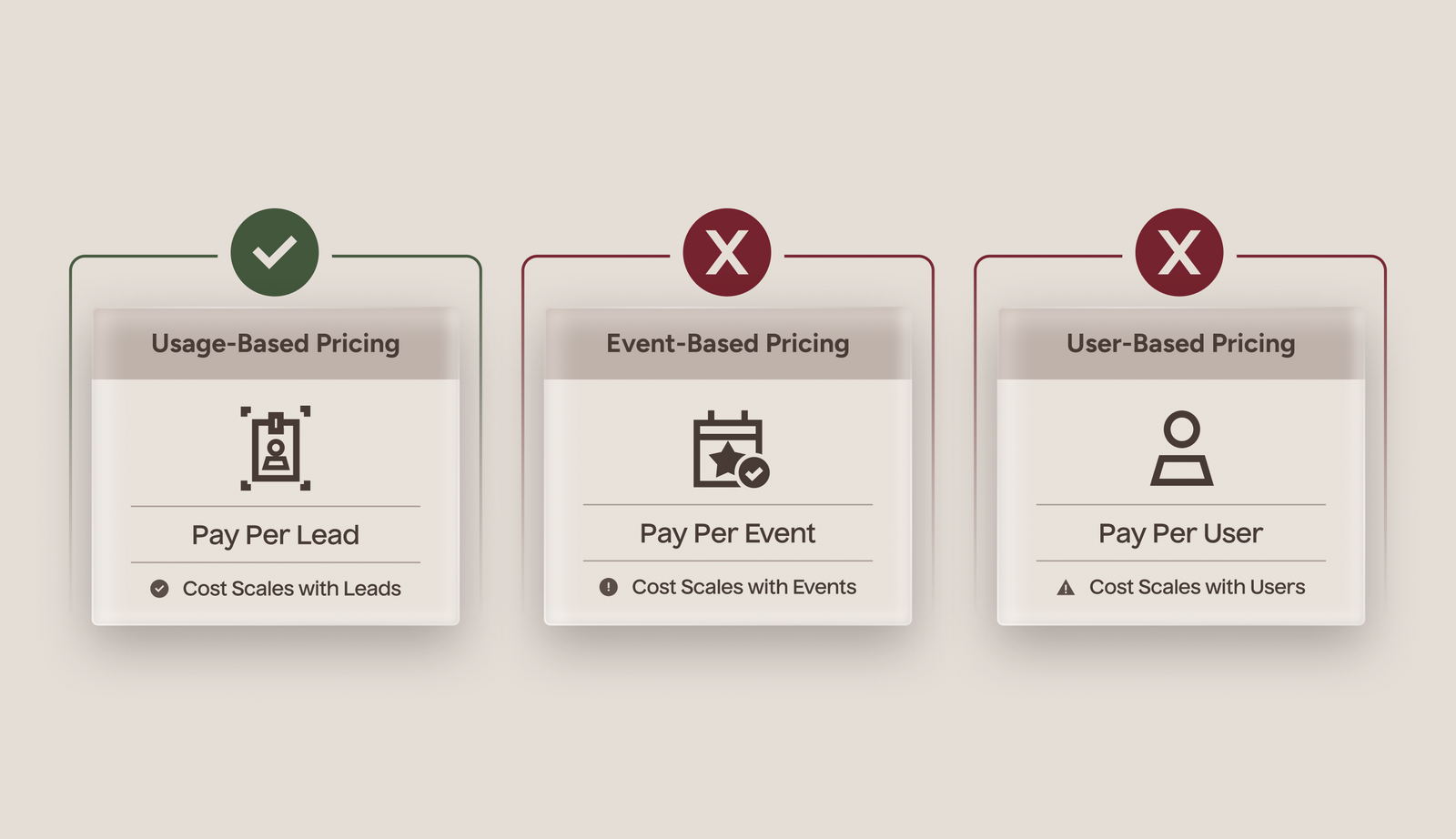 usage based pricing