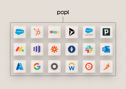 Popl | Your AI GTM Platform for Event Lead Capture