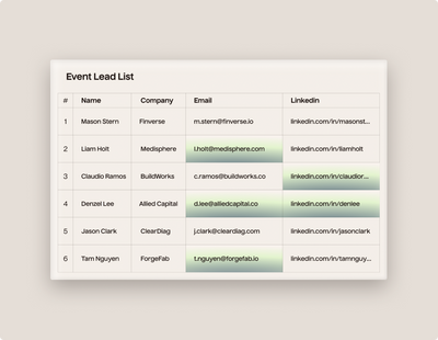Event lead list shown with enriched data