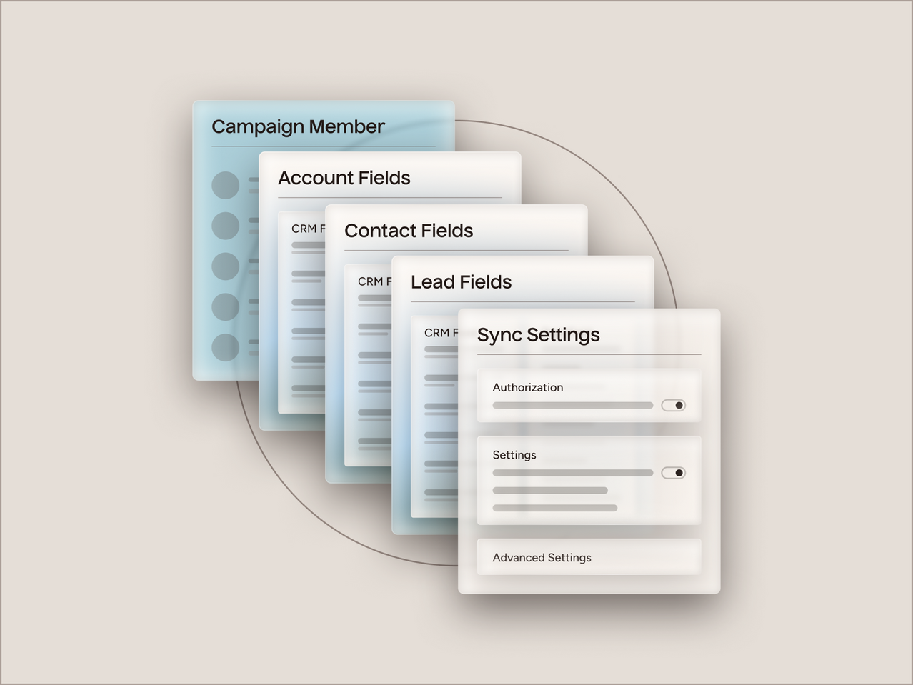 Map to Salesforce objects like 'Campaign Member', 'Account Fields', 'Contact Fields', 'Lead Fields', and 'Sync Settings' on a light background.