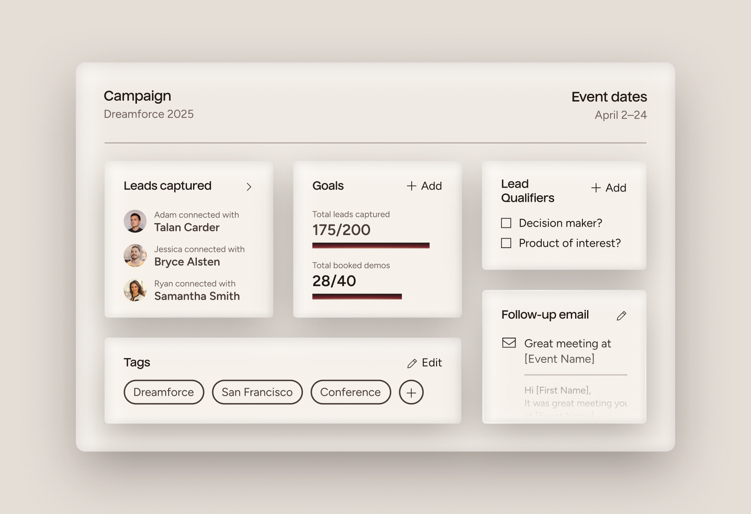 Example Popl dashboard view of an event campaign with leads, goals, qualifying questions, and follow up emails