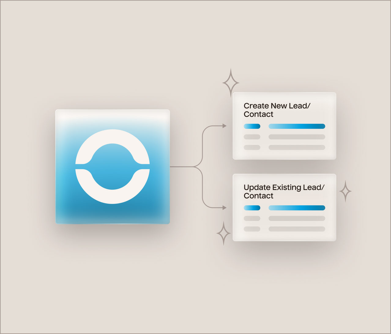 Avoid duplicate records with options to 'Create New Lead/Contact' and 'Update Existing Lead/Contact'.