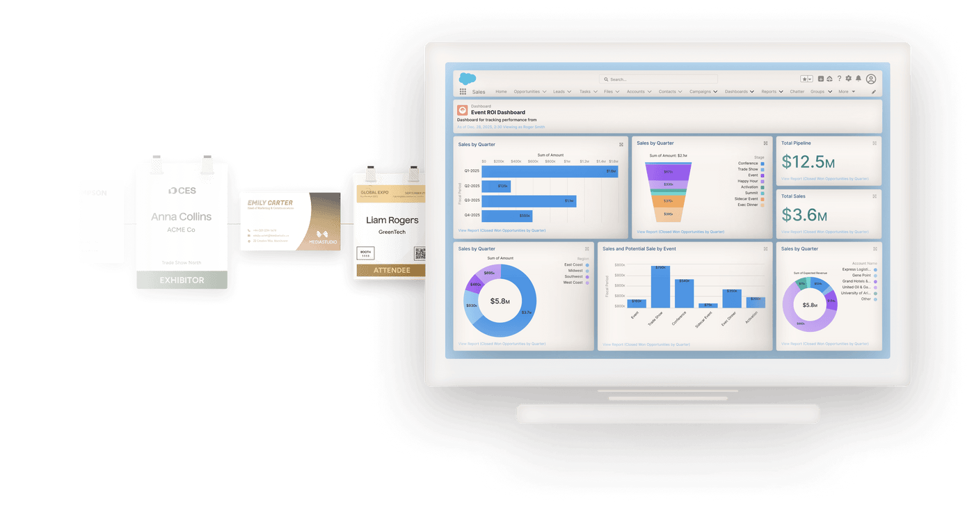 Track Event ROI Dashboard