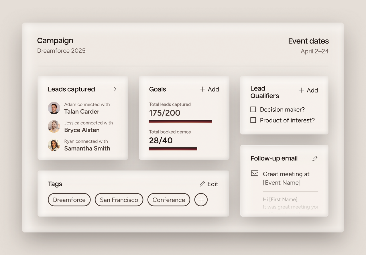 A digital planner or dashboard card showing campaign and event tracking fields such as leads captured, goals, lead qualifiers, tags, and follow-up email on a light beige background.