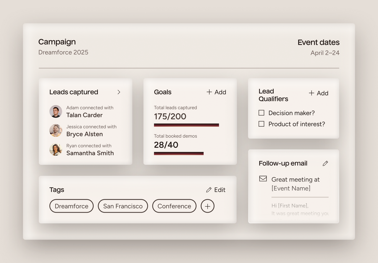 Dashboard interface for a marketing campaign with leads, goals, and event details.