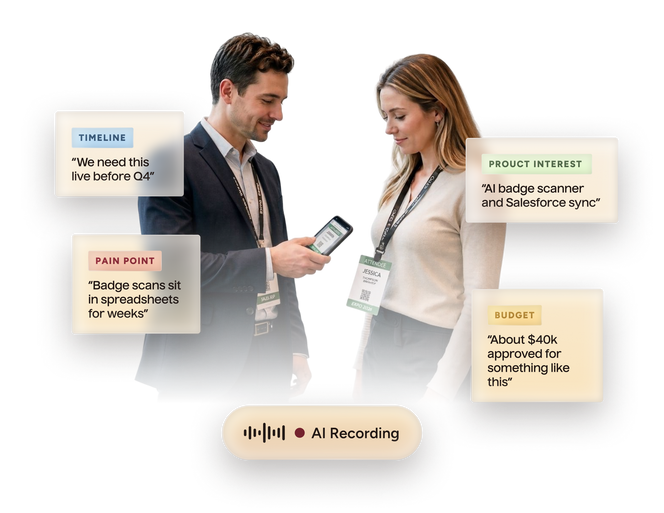 A man and a woman in business attire look at a smartphone screen in a bright office setting. Several labeled callout boxes surround them, including Timeline, Product Interest, Pain Point, and Budget, with a central badge scanner AI recording graphic at the bottom.
